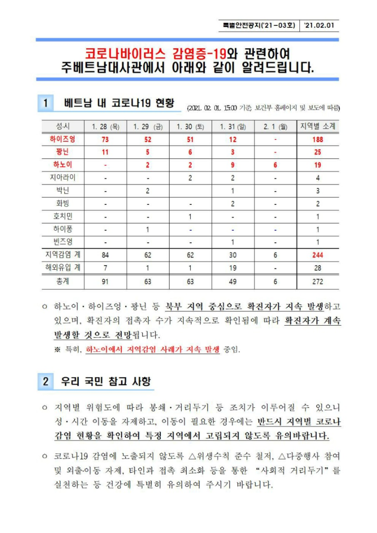  주베트남대사관) 베트남 내 코로나19 현황