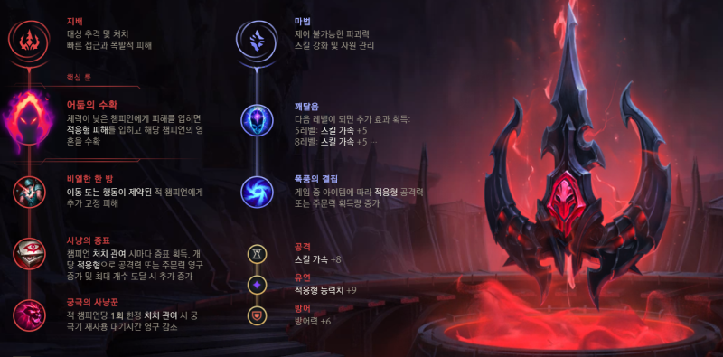 롤 시즌10 브루트룬 [아이템트리/카운터/스킨]