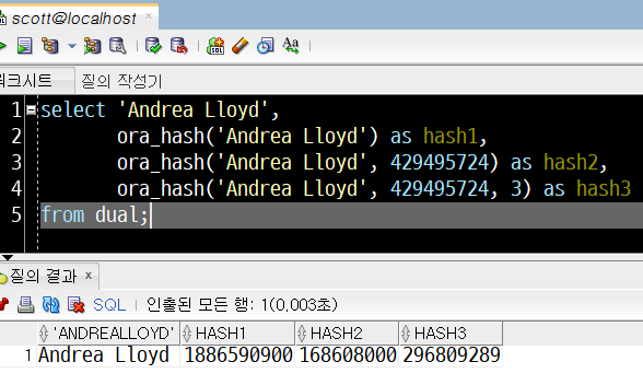 [오라클/SQL] ORA_HASH : 해시 값(hash value) 생성 함수 : 네이버 블로그