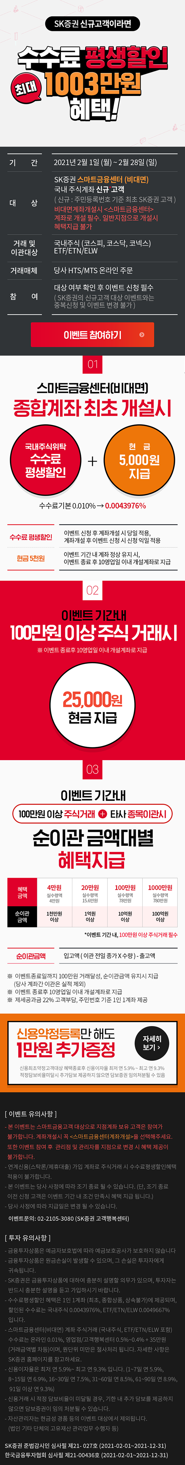  SK증권 신규고객대상 계좌개설만해도 수수료평생할인 + 최대 1003만원 혜택 이벤트 ~ 2.28