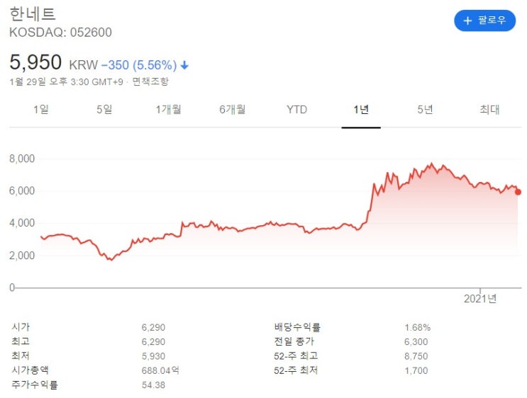  CBDC 관련주 핵심만 알아보자