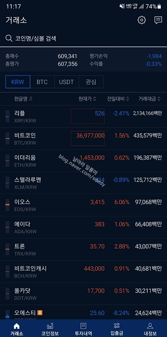 비트코인 하는법 업비트 거래소에서 시작하다 : 네이버 블로그