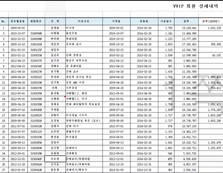 추미애 건국대