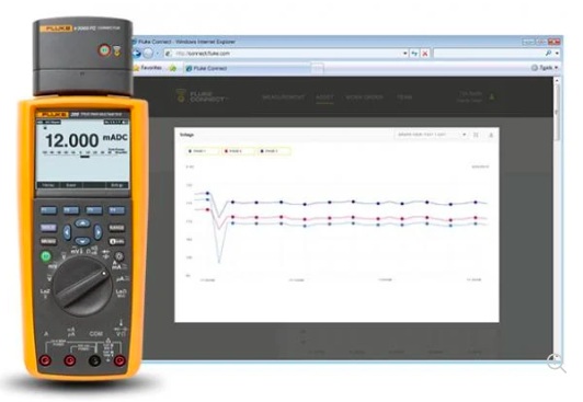  TrendCapture 탑재 FLUKE-287/289 로깅 멀티미터
