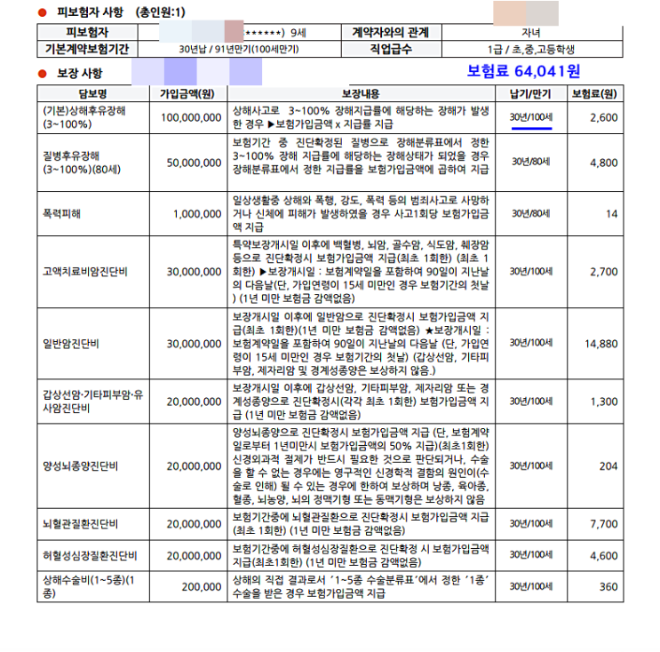  자녀보험 가입해드렸습니다~