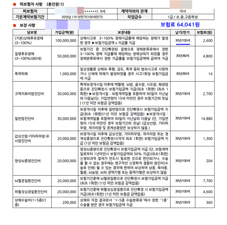 자녀보험 가입해드렸습니다~