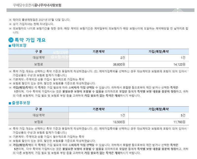 상해 흉골 성형수술 담보 쌍둥이 mg 태아보험 순수보장형 신생아보험 가입의 중요성을 함께 살펴봅니다. 1