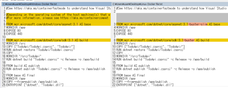  VS2019에서 생성되는 Docker 파일 비교