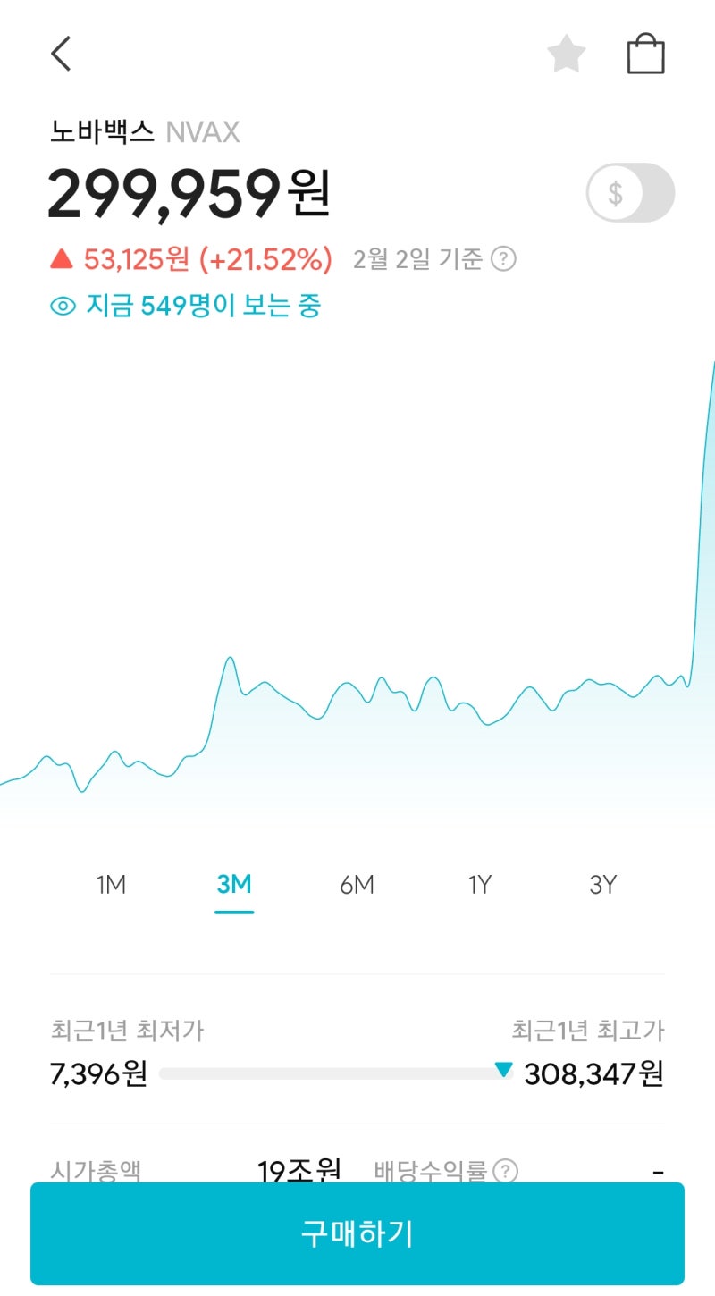 미니스탁 주식거래(에어비앤비, 노바백스 외 16개) ft. 미국 증시 휴장일[2월 15일] : 네이버 블로그
