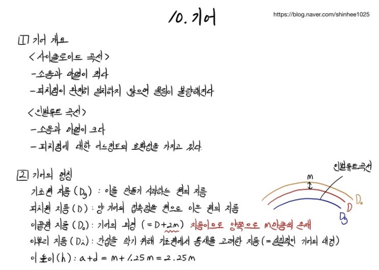  일반기계기사_실기 필답형 기어