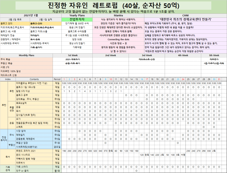엑셀 월간계획표로 매일 성장하는 루틴 만들기! (feat. 1월 실적, 2월 목표) 엑셀 월간계획표로 매일 성장하는 루틴 만들기! (feat. 1월 실적, 2월 목표)