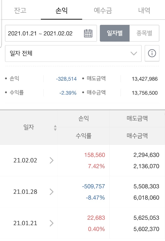  신규상장주 솔루엠 주가전망 기업분석 적정주가