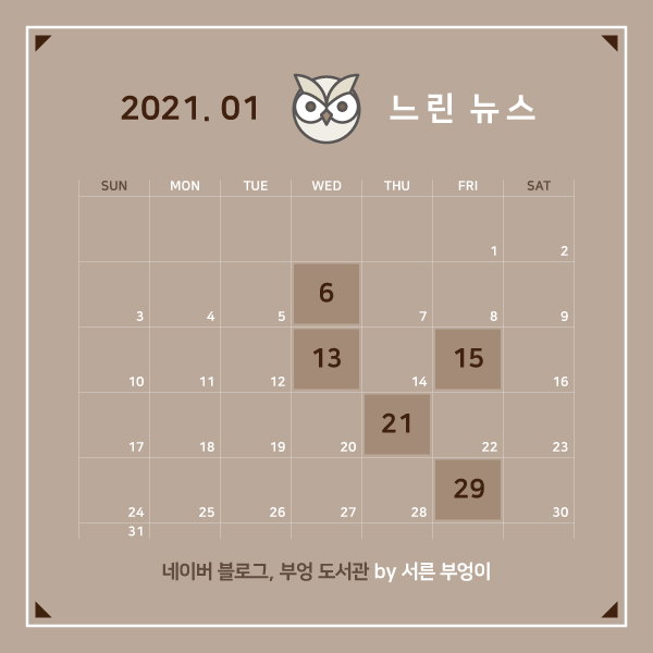  2021년 1월 경제뉴스, 재테크 키워드
