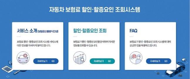 내차 보험료 왜 오르고 내렸는지 '한눈에' 내차 보험료 왜 오르고 내렸는지 '한눈에'