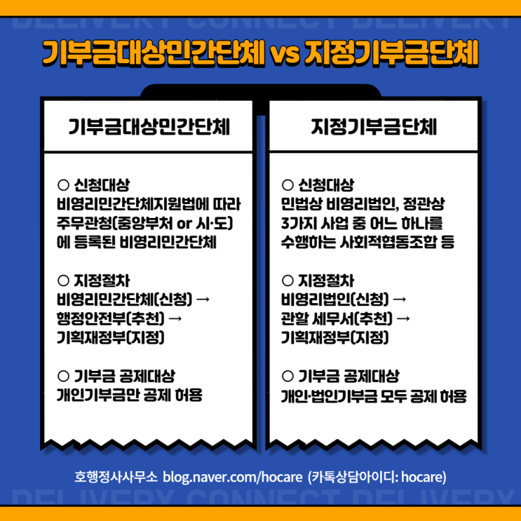 기부금대상민간단체 vs 지정기부금단체