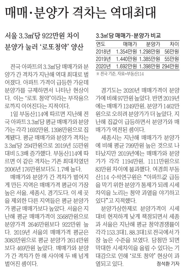  MasterZerOnE 과 함께 하는 데일리 신문뉴스 이야기~!!