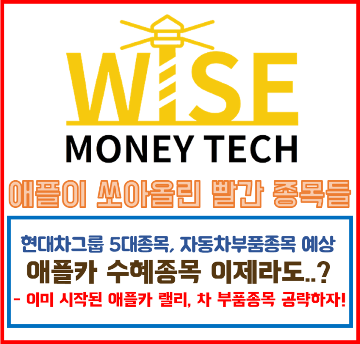 이슈업종- 애플이 쏘아올린 자동차부품종목/ 상승여력 종목 찾기!!