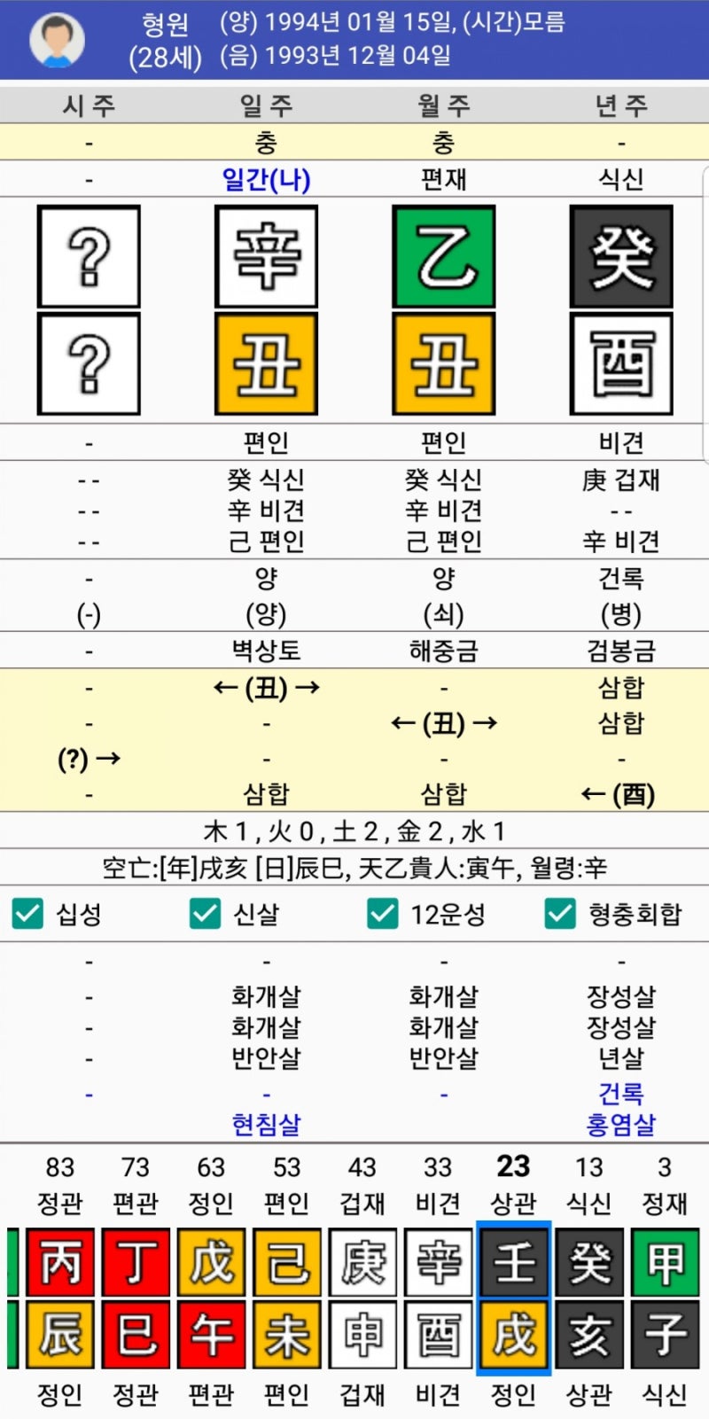 몬스타엑스 형원 사주