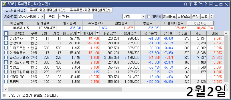  4거래일 탈탈 털린 후 복구 중입니다. 물린주식 처분