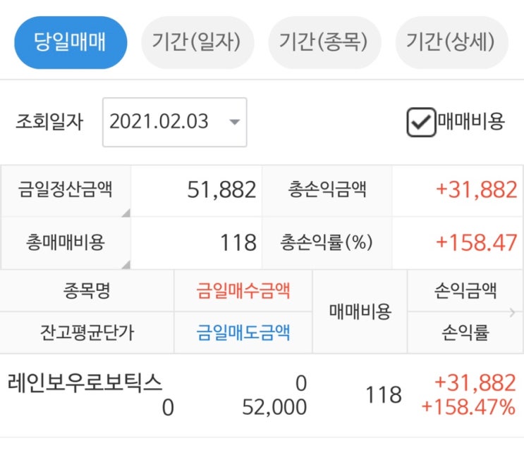 레인보우로보틱스 매도 후기