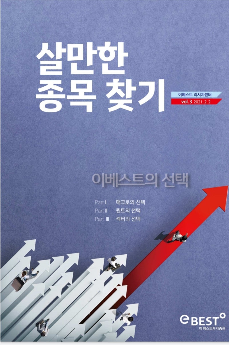오늘의 리포트 - 살만한 종목 찾기 (우주항공 관련주 섹터) : 네이버 블로그