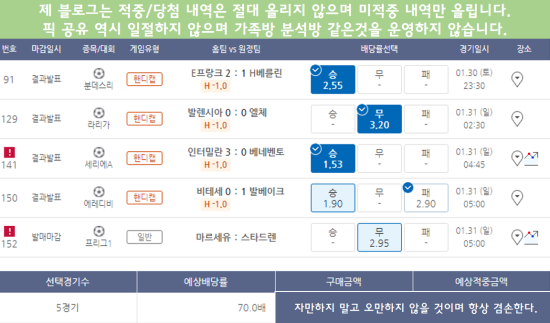  2021년 프로토 승부식 8회차 구매내역