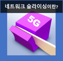  5G를 5G답게! 네트워크슬라이싱 쉽게 알기