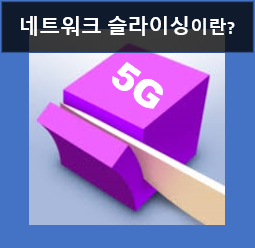 5G를 5G답게! 네트워크슬라이싱 쉽게 알기