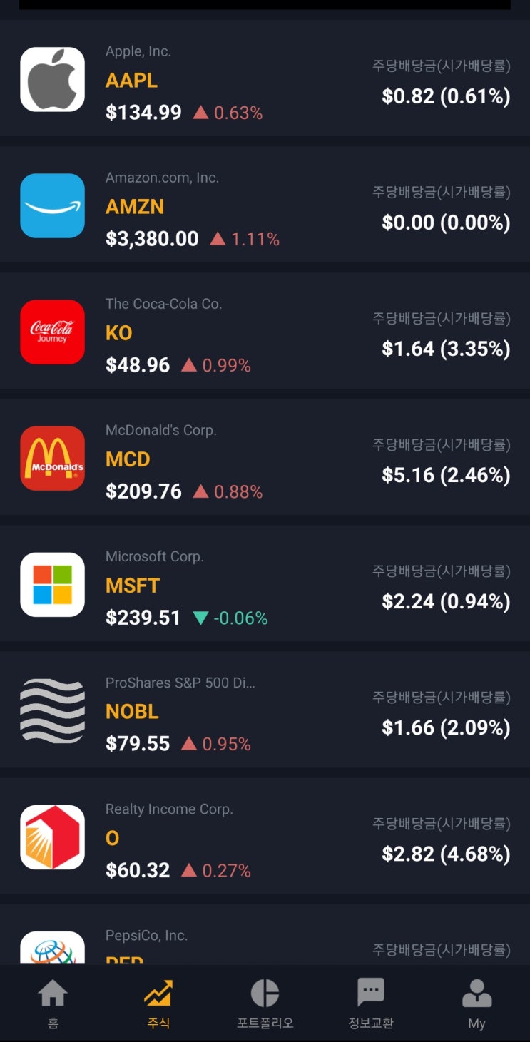  [미국주식] 배당금과 배당락일 확인하기 좋은 앱 (인베스팅닷컴 / 더리치 TheRich )