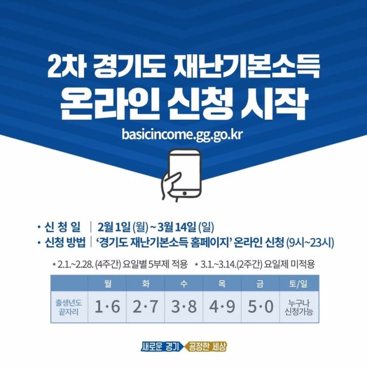  제2차 경기도 재난 기본소득 신청하기