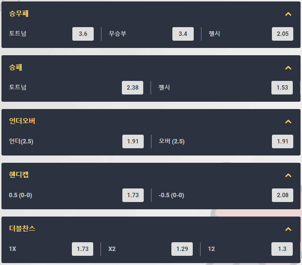 합법심의게임 EPL 22라운드 토트넘vs첼시 런던더비 빅매치