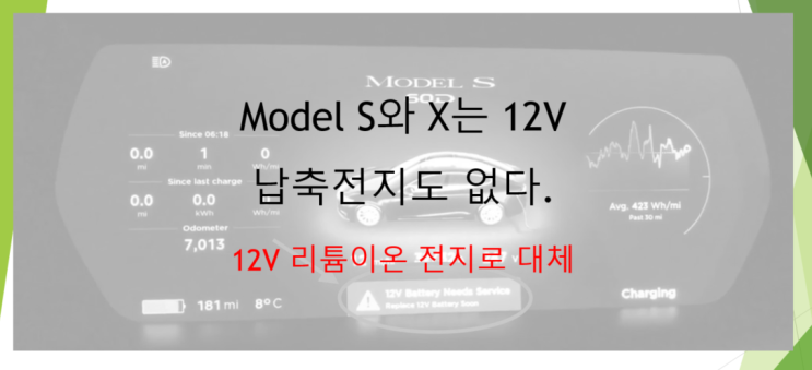  테슬라 리프레쉬 모델 S와 X에 없는 것 (feat. 12V 납축전지, 리튬이온으로 대체)