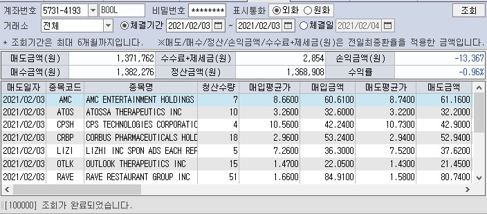 해외주식 단타&스캘핑 실전 1일차