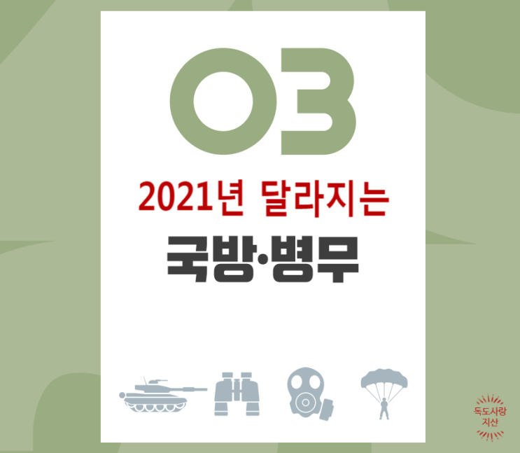  2021년 달라지는 국방.병무