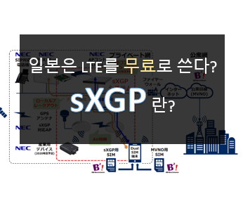  sXGP: 2021년부터 일본은 LTE를 무료로 쓴다?!