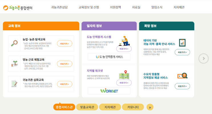  귀농 필수 정보