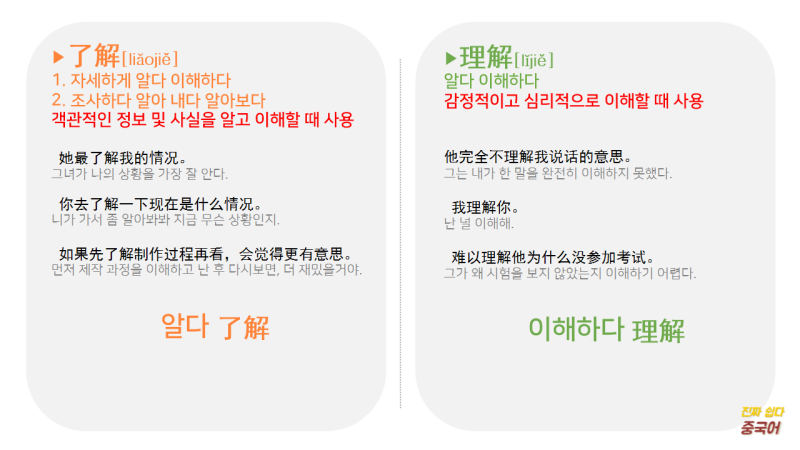 중국어 알다 이해하다 了解 理解 용법 및 차이점 : 네이버 블로그