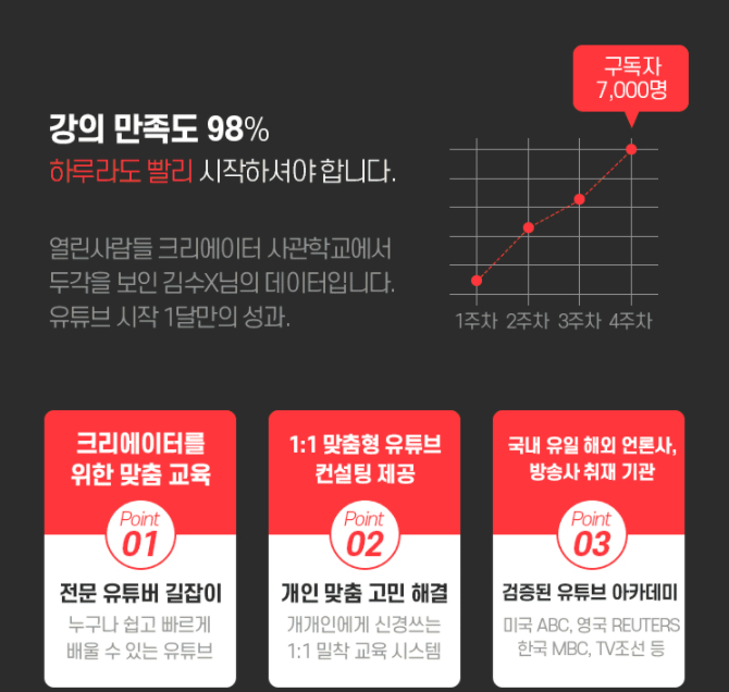  송파 유튜브 학원 시작하기전에 꼭 알아둬야할 교육이 무료?