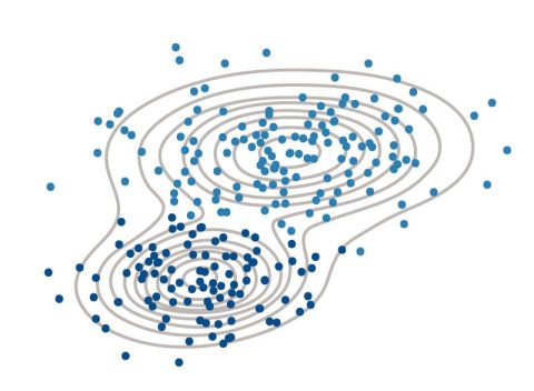 군집 분석 (Cluster Analysis)란?