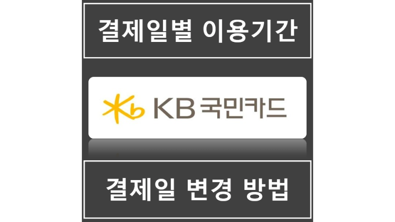 Kb국민카드 결제일별 이용기간과 결제일 변경 방법 : 네이버 블로그