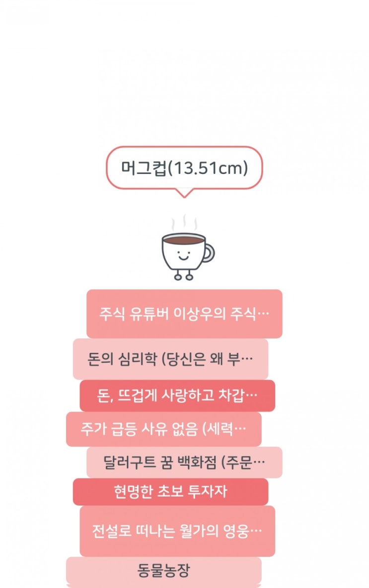  서너 발 늦은 2021년 1월 정리, 결산, 회고 등등등