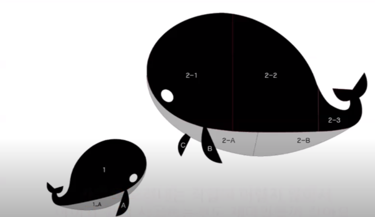  칼라시트지 활용 -고래편-