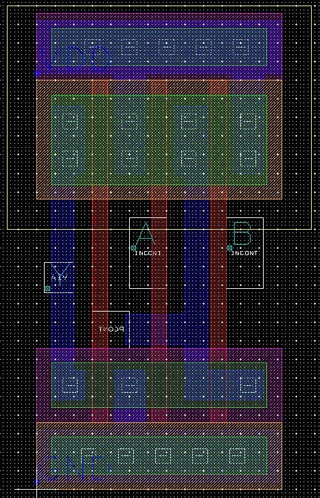 [반도체 Layout 설계] Layout으로 Half Adder 설계하기 : 네이버 블로그