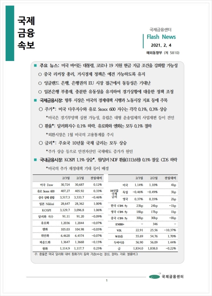 [2.4] 미국 바이든 대통령, 코로나 19 지원 현금 지급 조건을 강화할 가능성 등, 국제금융속보