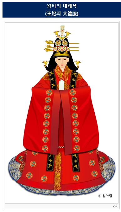  왕비의 '간택'과 이름치료사의 '이름선정'