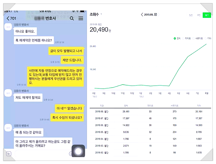 청소업체 광고, 지역 1위 만들어드릴게요.