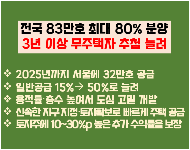 부동산대책, 25번째 국토교통부 발표, 공공주도 주택공급 획기적 확대방안