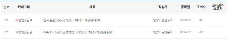  [건강기능식품정보]21년 신규 개별인정형원료 2가지