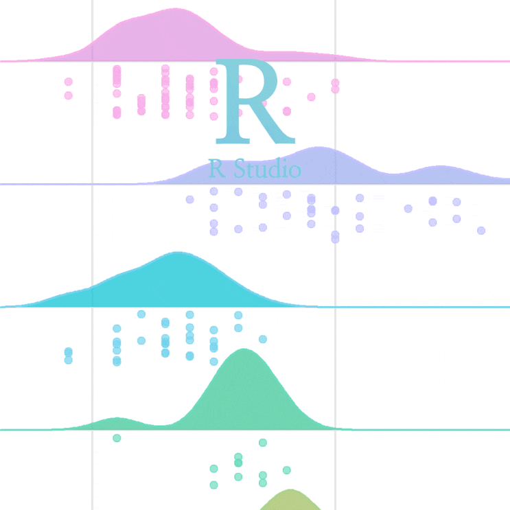 [R] ggridges:: ggplot(), geom_density_ridges() (3) : 레인클라우드 플롯 그리기(raincloud plots in R)