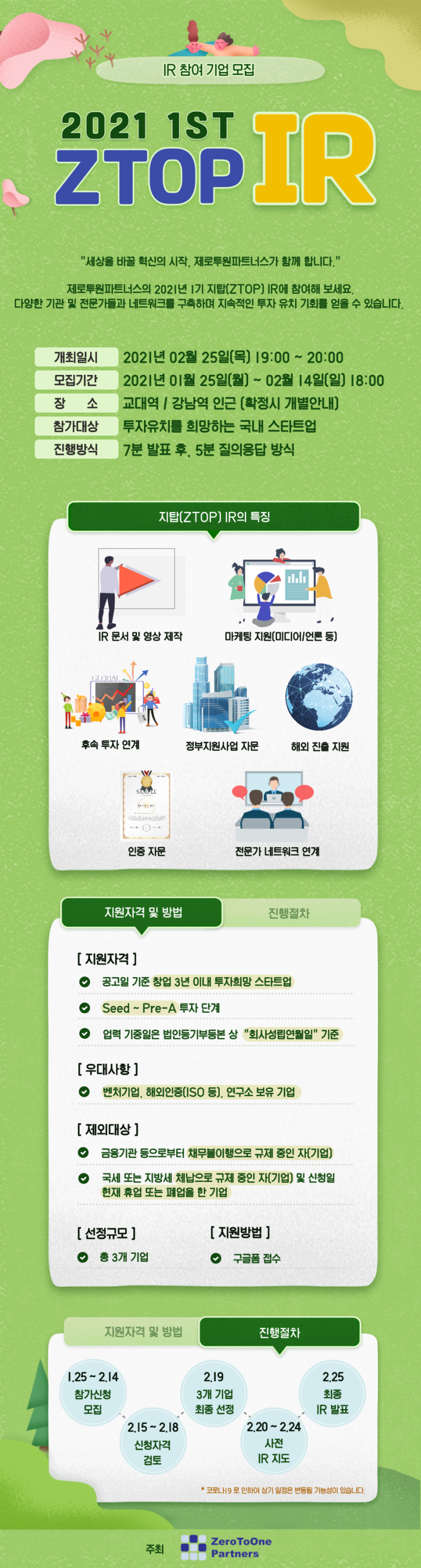  2021년 1ST 제로투원파트너스(ZTOP) IR 행사